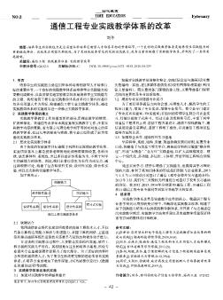 通信工程專業(yè)實(shí)踐教學(xué)體系的改革