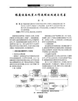 报废设备处置工作流程的改进与完善