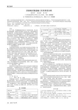 岩溶地区隧道施工灾害类型分析