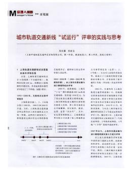 城市轨道交通新线“试运行”评审的实践与思考