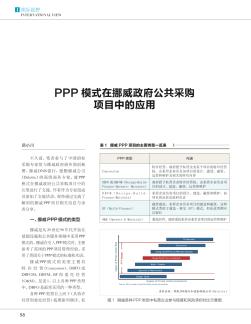 PPP模式在挪威政府公共采购项目中的应用