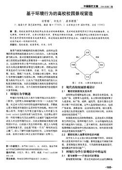 基于环境行为的高校校园景观营造