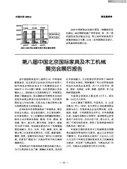 第八届中国北京国际家具及木工机械展览会展后报告