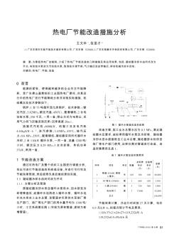 热电厂节能改造措施分析