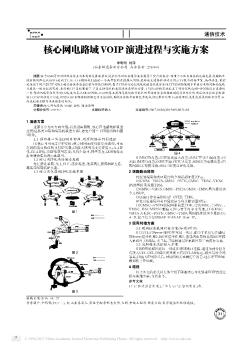 核心网电路域VOIP演进过程与实施方案