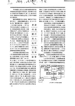 更新改造锻件退火电炉节能效果显著