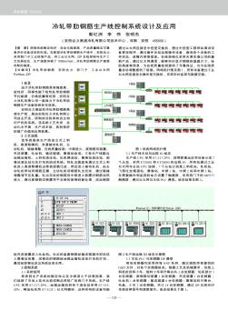 冷轧带肋钢筋生产线控制系统设计及应用