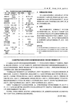 工信部节能与综合利用司正抓紧落实绿色制造工程实施方案编制工作  