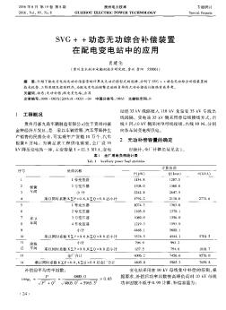 SVG++動態(tài)無功綜合補償裝置在配電變電站中的應(yīng)用??