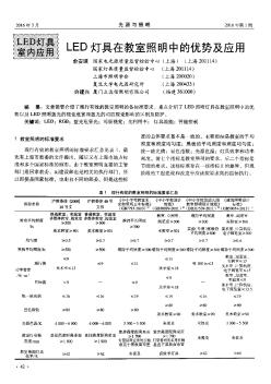 LED灯具在教室照明中的优势及应用