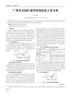 廣西某金屬礦通風(fēng)系統(tǒng)優(yōu)化方案分析??