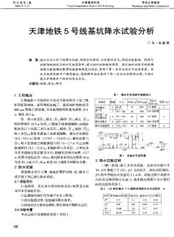 天津地铁5号线基坑降水试验分析