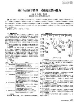 推行全面预算管理增强持续管控能力