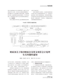 财政部关于收回财政存量资金预算会计处理有关问题的通知