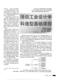 浅谈工作设计学科造型基础课程改革