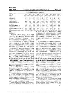 芬兰爱玛工程公司落户南京 专业制造在线分析测量仪器