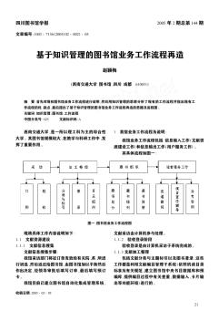 基于知识管理的图书馆业务工作流程再造