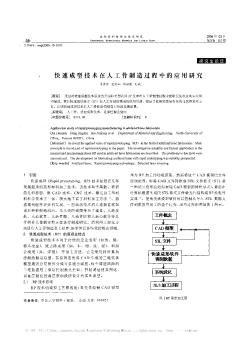 快速成型技术在人工骨制造过程中的应用研究