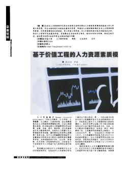 基于價值工程的人力資源素質(zhì)模型在企業(yè)培訓中的應用