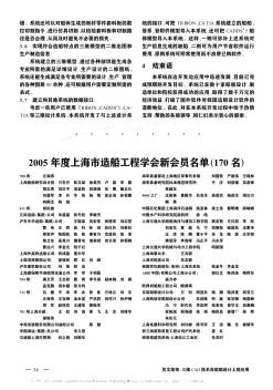 2005年度上海市造船工程学会新会员名单(170名)