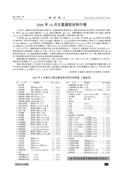 2006年9月建設(shè)工程主要材料價(jià)格市場(chǎng)信息(上海地區(qū))