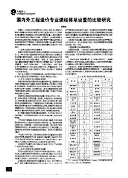 国内外工程造价专业课程体系设置的比较研究