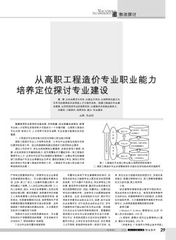 从高职工程造价专业职业能力培养定位探讨专业建设