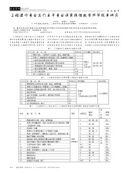 工程造价专业三门主干专业课实践性教学环节改革研究