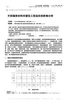 不同墙体材料对建筑工程造价的影响分析