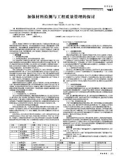 加强材料检测与工程质量管理的探讨