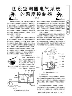 圖說空調(diào)器電氣系統(tǒng)的溫度控制器
