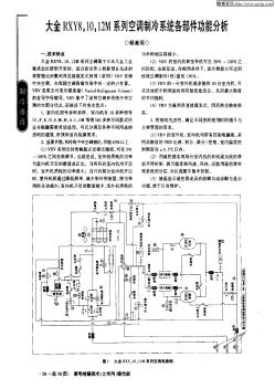 大金RXY8,10,12M系列空調(diào)制冷系統(tǒng)各部件功能分析