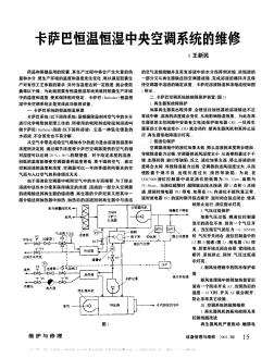 卡薩巴恒溫恒濕中央空調(diào)系統(tǒng)的維修