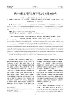 碳纖維摻量對磷建筑石膏力學(xué)性能的影響