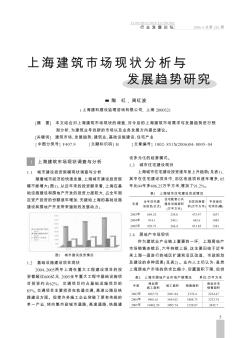 上海建筑市场现状分析与发展趋势研究