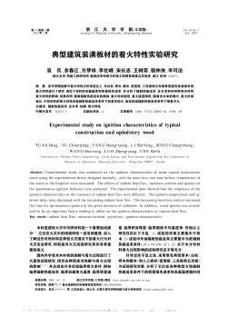 典型建筑装潢板材的着火特性实验研究