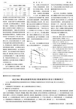 01J 304《楼地面建筑构造》国家建筑标准设计图集简介