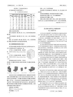 芬兰奥补地罗克公司建筑材料进入我国市场