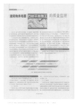 建筑物外墙面石材干挂施工的质量监理