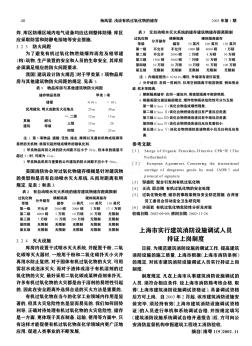 上海市实行建筑消防设施调试人员持证上岗制度