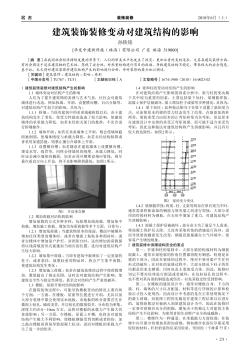 建筑裝飾裝修變動對建筑結(jié)構(gòu)的影響