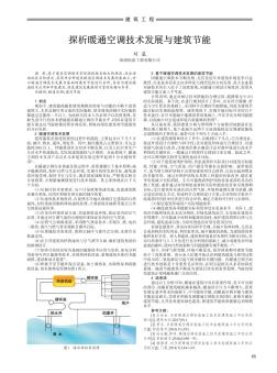 探析暖通空调技术发展与建筑节能