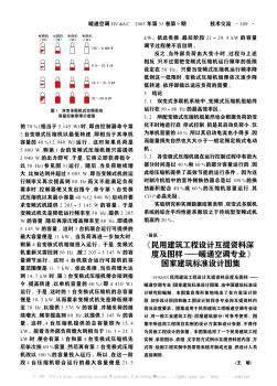 《民用建筑工程設(shè)計(jì)互提資料深度及圖樣——暖通空調(diào)專業(yè)》國(guó)家建筑標(biāo)準(zhǔn)設(shè)計(jì)圖集