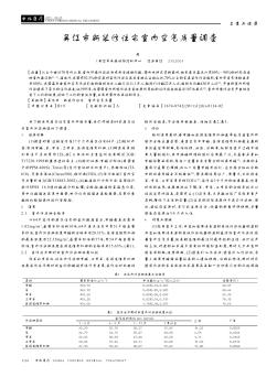 吴江市新装修住宅室内空气质量调查