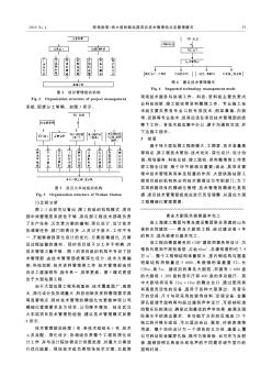 青岛大剧院外装修基本完工