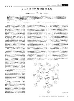 卫浴间装修材料的思维发散