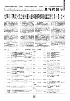 北京市工商局对流通领域室内装饰装修材料质量监测结果公示(之三)
