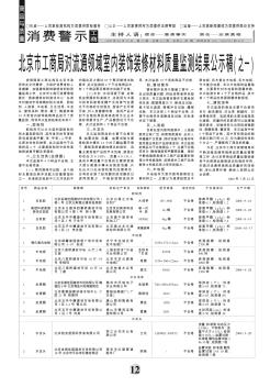 北京市工商局对流通领域室内装饰装修材料质量监测结果公示稿(之一)