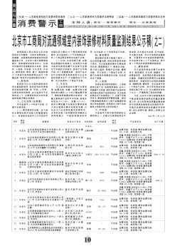 北京市工商局对流通领域室内装饰装修材料质量监测结果公示稿(之二)