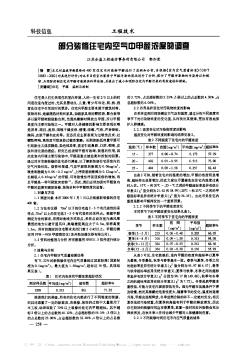 部分装修住宅内空气中甲醛浓度的调查